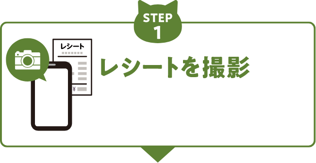 レシートを撮影